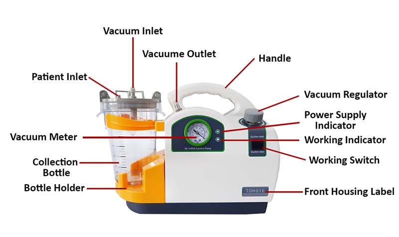 دستگاه ساکشن