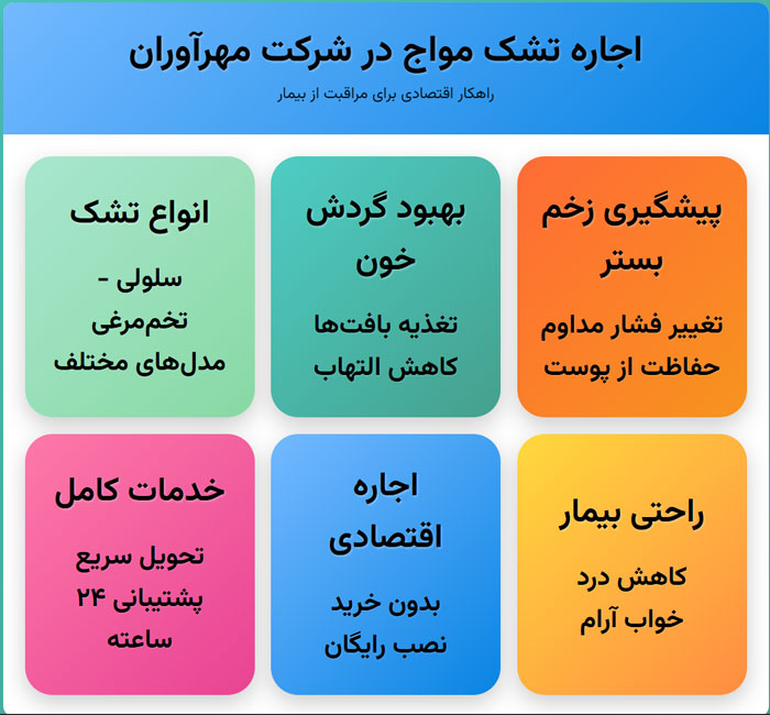 تشک مواج تشک مواج