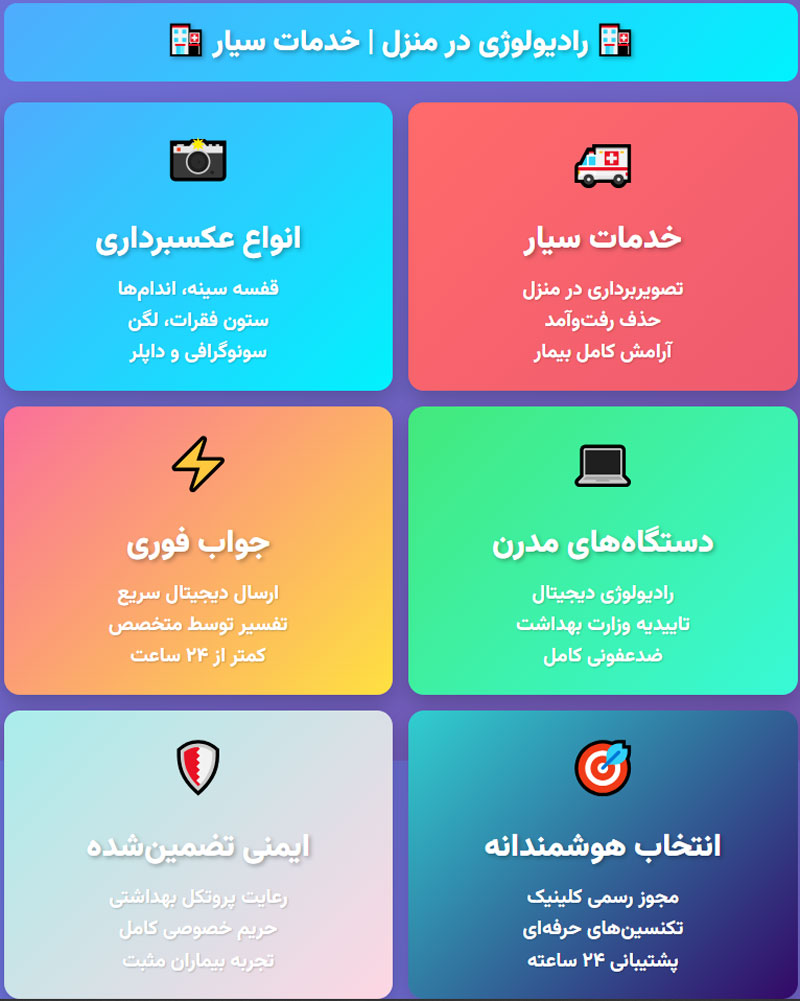 رادیولوژی-در-منزل،-اینفو رادیولوژی در منزل