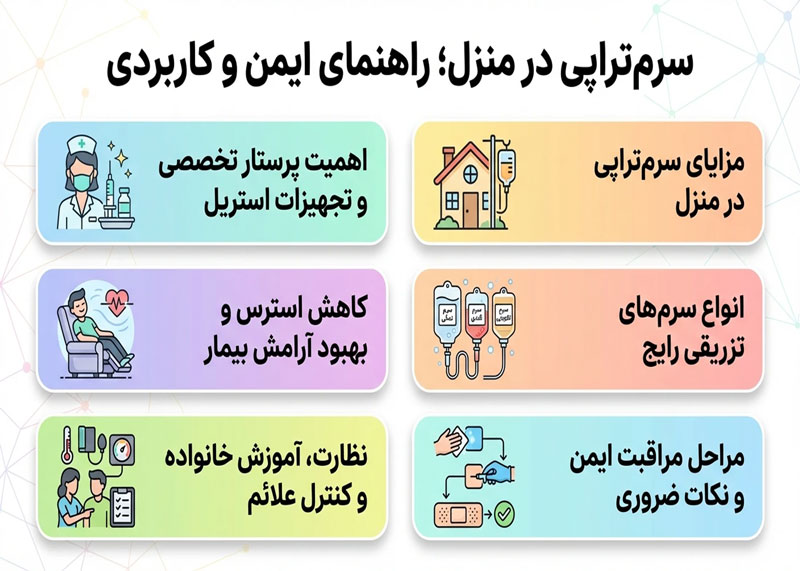 سرم‌ تراپی در منزل