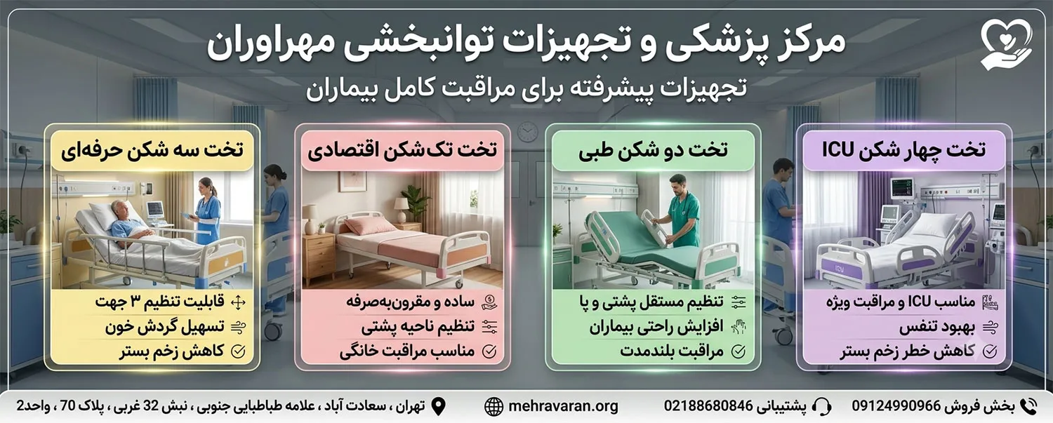 اجاره-تخت-بیمارستانی