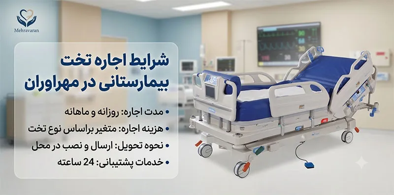 شرایط-اجاره-تخت